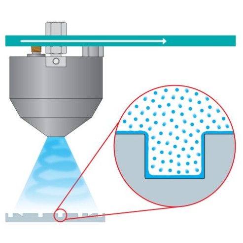 Semiconductor Wafers