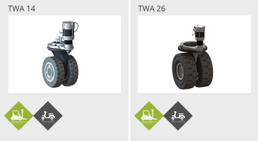TWA Series