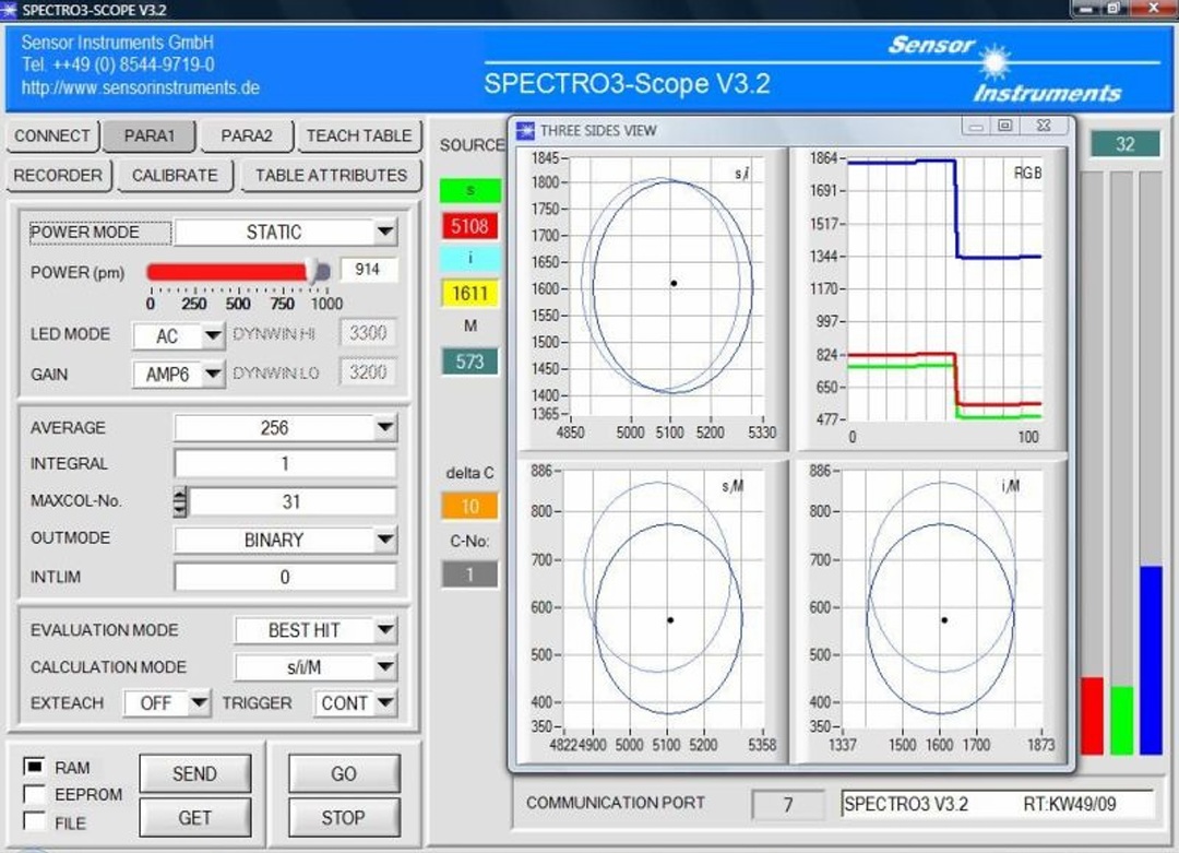 SPECTRO-3-CL Series